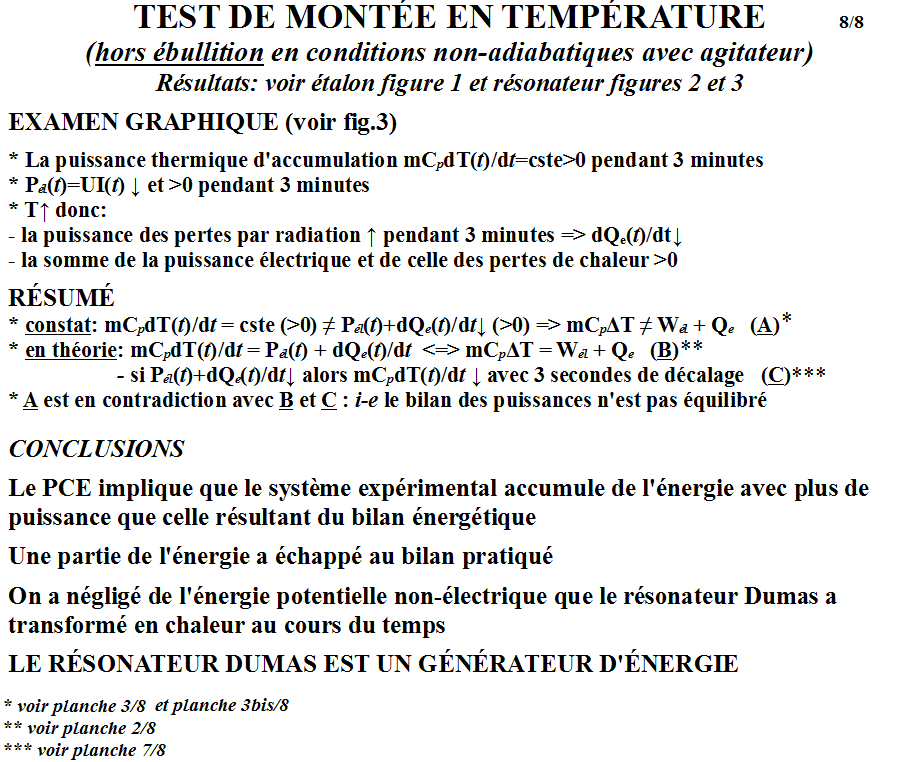 cas du resonateur dumas